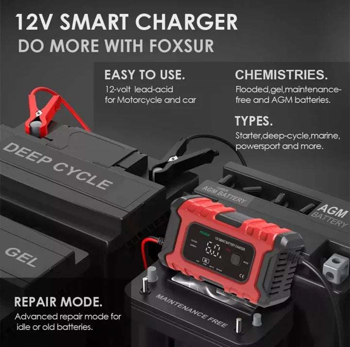 Cargador Inteligente bateria de carro 🚗 ENERGY PRO 🔋 (Carga segura, rapida y fácil de usar)